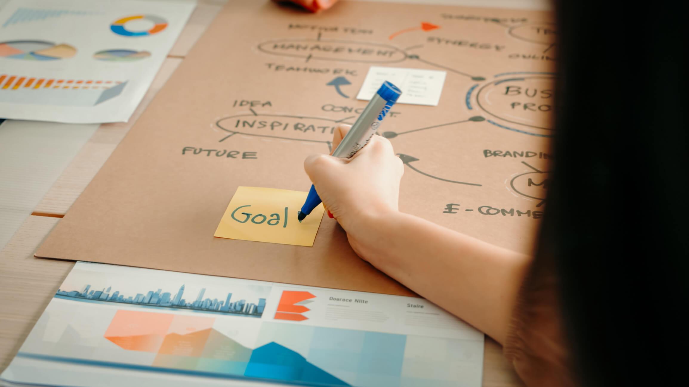 Professional development goals roadmap for acquiring skills