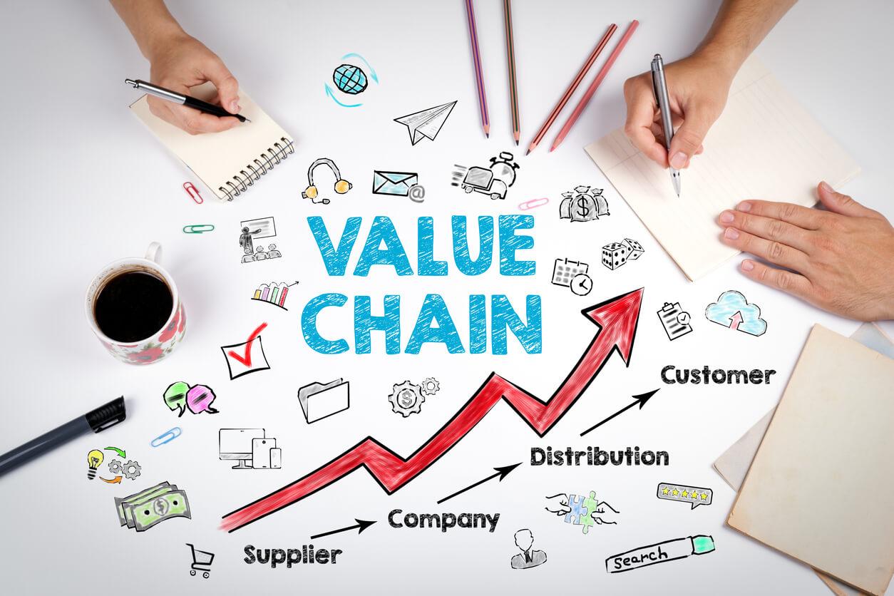 cpd-IFRS-Lab-Navigating-Complex-Value-Chains
