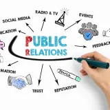 The Art of Shaping Perceptions: Unveiling the Power of Public Relations
